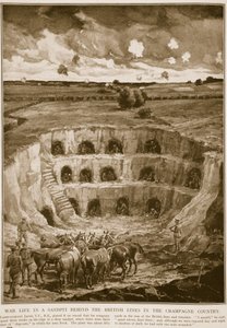 Vie de guerre dans une sablière derrière les lignes britanniques dans le pays de Champagne, 1914-19